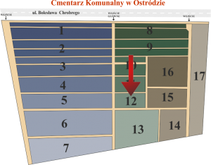 Brak mapy sektorowej